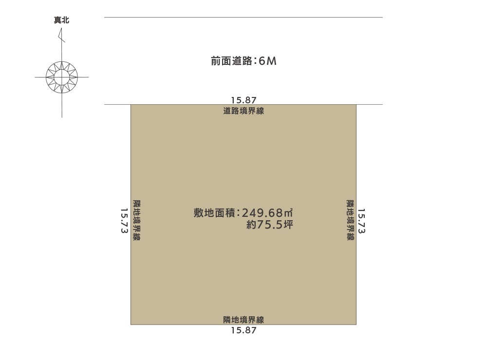 土地　秋田市広面樋ノ沖